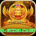 crictime scorecard Supreme - Free Download