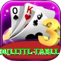 roulette table Extreme APK v2.8.7